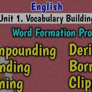 Word Formation Processes Word Formation Vocabulary Building English BE 1st Year 3110002 GTU