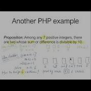 Lecture 07 Part 1 Review Of Proof Techniques