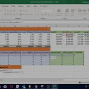 SCM 7 Mixed Integer Linear Programming SportStuff Com Case Solution Part 2