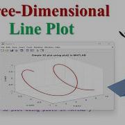 How To Plot 3D Line Graph In MATLAB Complete Beginner S Guide