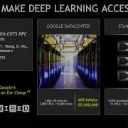 NVIDIA Deep Learning Course Class 1 Introduction To Deep Learning