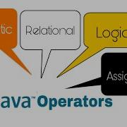 Operators In Java In Hindi