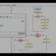 Flowgorithm SDEV 140 Rainfall Task S09