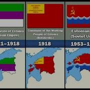 Evolution Of The Estonian Flag