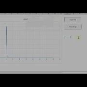 Excel Spreadsheet For Deconvolution Chromatographic Peaks