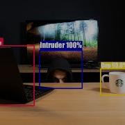 Object Detection With ANY Camera In Home Assistant Tensorflow And DOODS