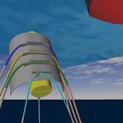 Mid Water Arch Tether Failure Flexcom