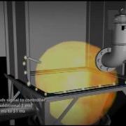 ATEX Explosion Suppression