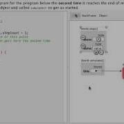 Java Stack And Heap Diagrams Method Calls Without Arguments