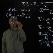 DD 2 3 1D Elastic Collision Velocities In CM Frame