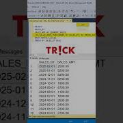SQL Trick Compare Sales This Year Vs Last Year For The Same Month