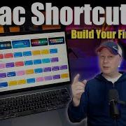 Mac Shortcuts Automate Tasks And Much More Build Your First App
