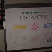 Roland DXY 885 Plotter First Demo Run