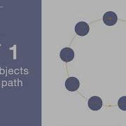 Day 1 Place Objects Along A Path After Effects Incredible Expressions Challenge