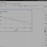 Linear Regression In Google Sheets