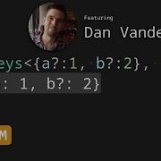 RequiredByKeys With Dan Vanderkam TypeScript Type Challenges 2759 MEDIUM