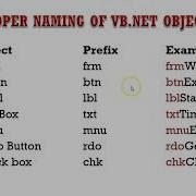 LESSON 3 VB Prefix Simple String Concatenation