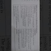 Difference Between Verification And Validation Software Testing Sdet Testing Interview