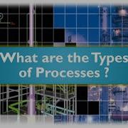 What Are The Types Of Processes