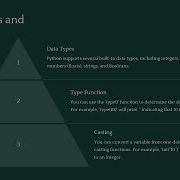 Entering Expressions Into Python Interactive Shell SVCE By Aayush G