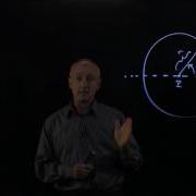 8 1 Polar Coordinates