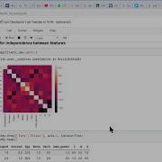 Logistic Regression Using Python Sklearn