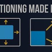 CSS Positioning The Only Guide You Will Ever Need