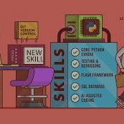 Building Python Skills For The Job Market Dev Paths Job Requirements Creating A Skill Roadmap