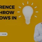 Difference Between Throw And Throws In Java Interview Question Test Automation Testing Gyan
