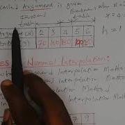 Interpolation In Numerical Methods Newtons Forward Backward Lagrange And Binomial Interpolation