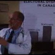 Electoral Dysfunction There Is A Cure