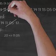 LZW Compression Algorithm Explained An Introduction To Data Compression