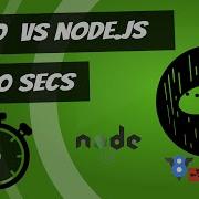 An Introduction To Deno In 90 Seconds