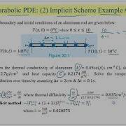 Numerical Parabolic PDE Part 5 Solving Temperature Distribution Over Times Using Ii Implicit Scheme