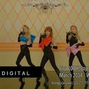 Top 100 K Pop Songs For March 2014 Week 2