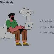 Principles Of Effective Visualization In Data Visualization And Scientific Communication 13 Mins