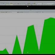 Point Cloud In Global Mapper V26 Auto Classify Manual Noise Cleaning DSM Generation