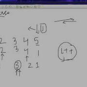 Array Rotation Right And Left Reversal Algorithm LeetCode