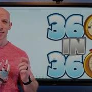 360 In 360 Azure Virtual Network