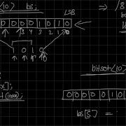 Bitset Operation CPP