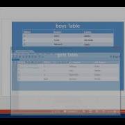 Mysql Right Outer Join