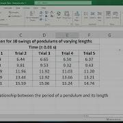 Data Processing In Excel Results Tables IB Physics Lab Tutorial