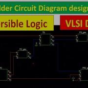Full Adder Circuit Design Using Reversible Logic Gates Reversible Computing VLSI Design