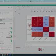 Correlation Heatmap Plots In Python Data Visualization With Seaborn Python 13