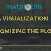Data Visualization Customizing The Plot Class 12 Informatics Practices