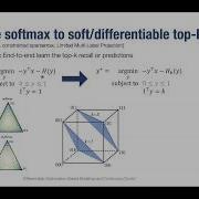DDN Invited Talk On Differentiable Optimization For Control And Vision Brandon Amos