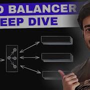 Load Balancer In System Design Interviews L4 Vs L7 Explained Load Balancing Algorithms