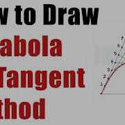 How To Draw Parabola By Tangent Method Engg Curves Engg Drawing