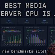 Углубленное тестирование производительности перекодирования видео Intel QuickSync для медиасерверов