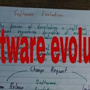Software Evolution Software Evolution In Software Engineering What Is Software Evolution